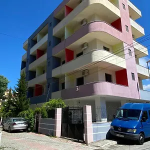 verificați disponibilitatea
